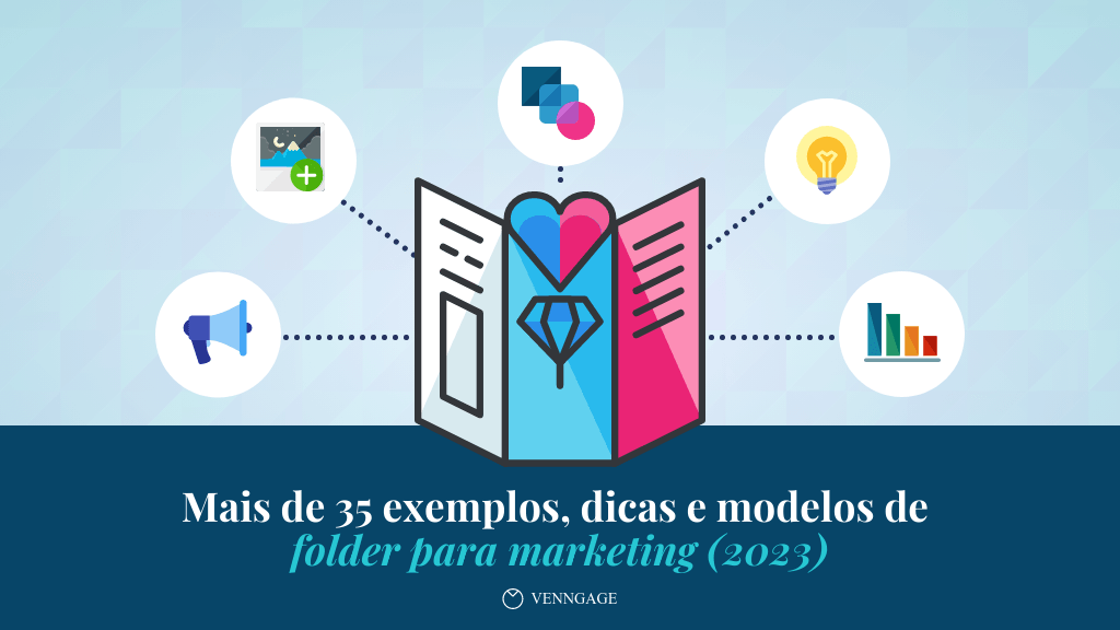 preço de pôster com moldura personalizada