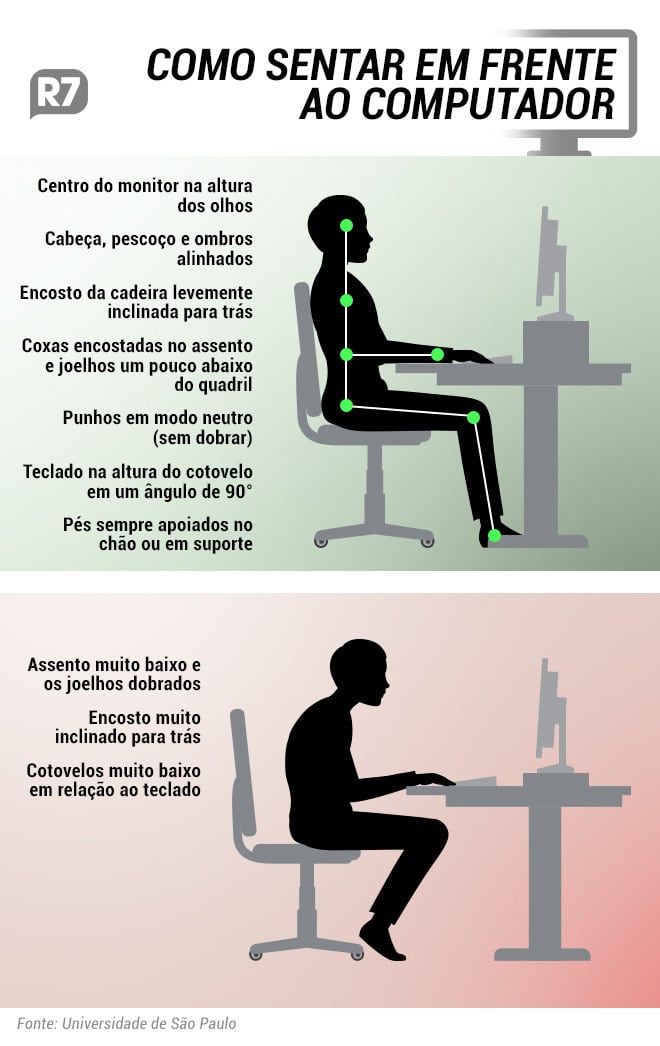 5 ideias de títulos:
1. Guia Completo: Como Ajustar Sua Estação de Estudo para Máxima Produtividade e Conforto
2. Ergonomia para Concurseiros: Evite Dores e Mantenha o Foco com Estas Dicas Essenciais
3. A Ciência por Trás da Postura Ideal: Como Sentar Corretamente para Aprender Mais
4. Pausas Ativas e Ambiente Perfeito: Os Segredos para Longas e Produtivas Sessões de Estudo
5. Notebook vs. Setup Completo: Qual a Melhor Opção para Sua Saúde Postural?