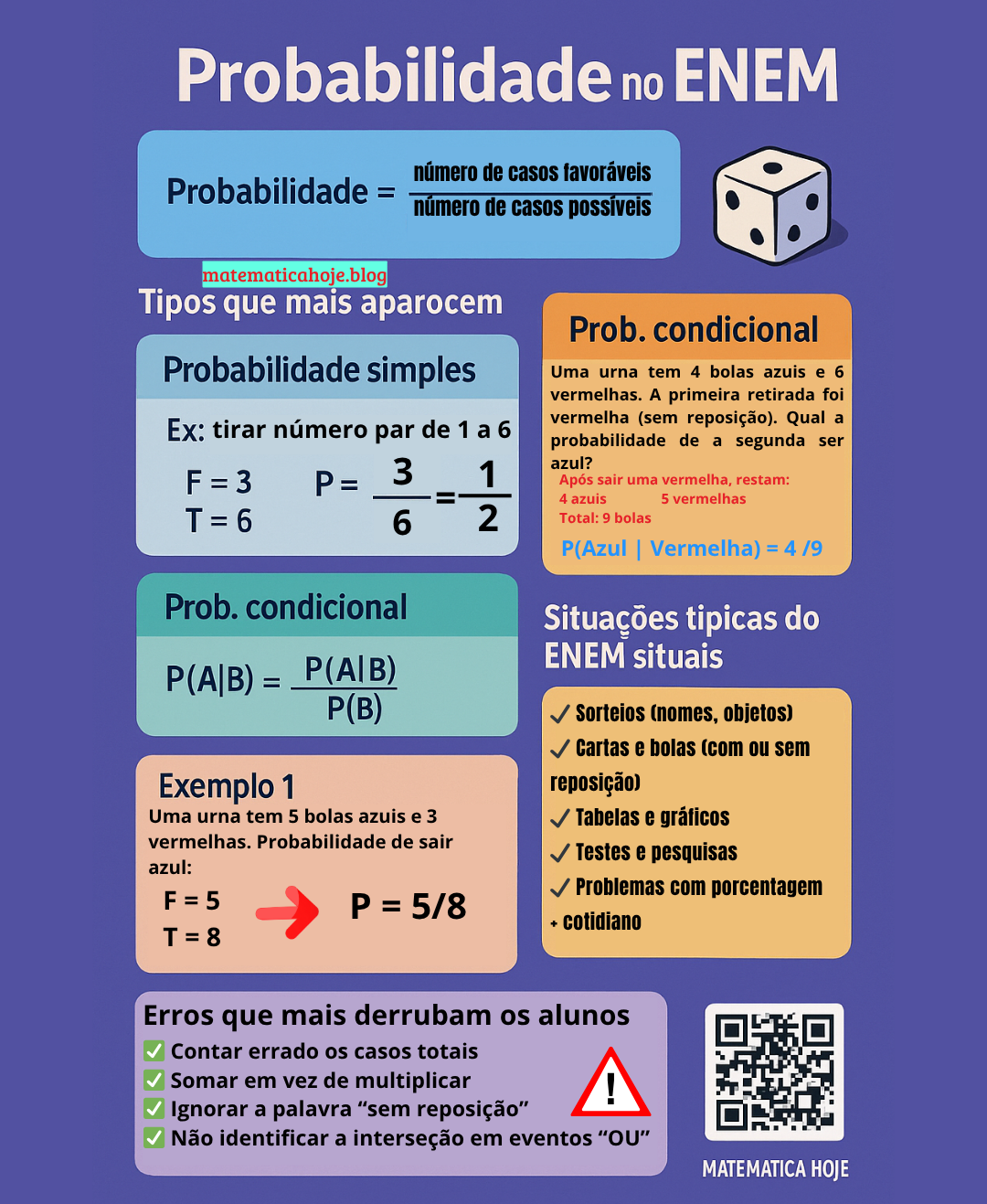 probabilidade resumo para o enem