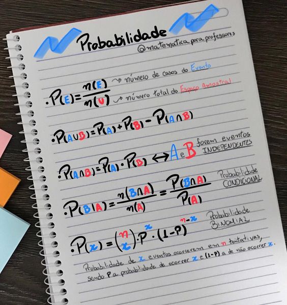 Desvendando a Análise Combinatória para o Enem: Arranjo vs. Combinação