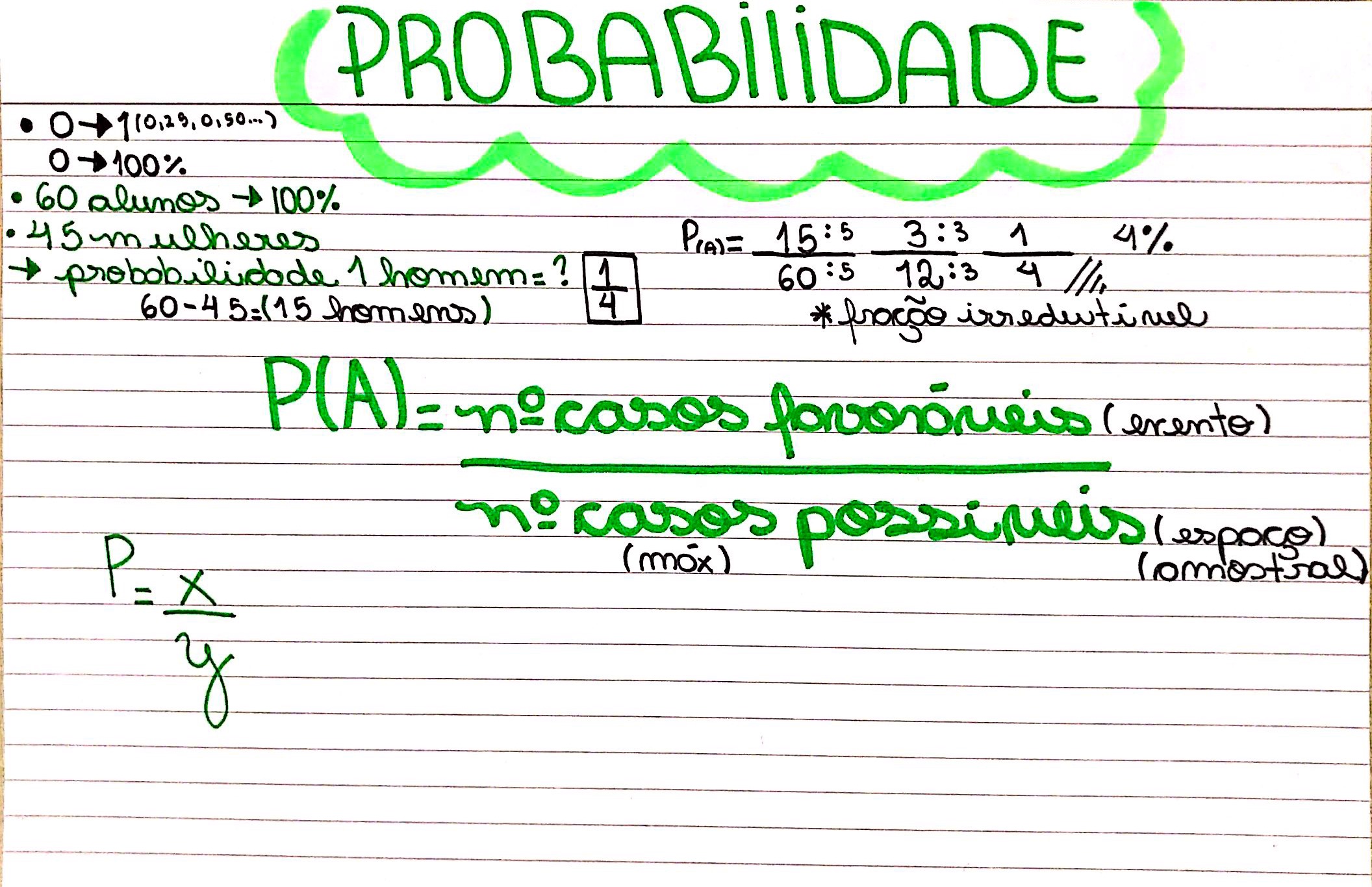 Probabilidade Condicional no Enem: Guia Completo com Exercícios Resolvidos