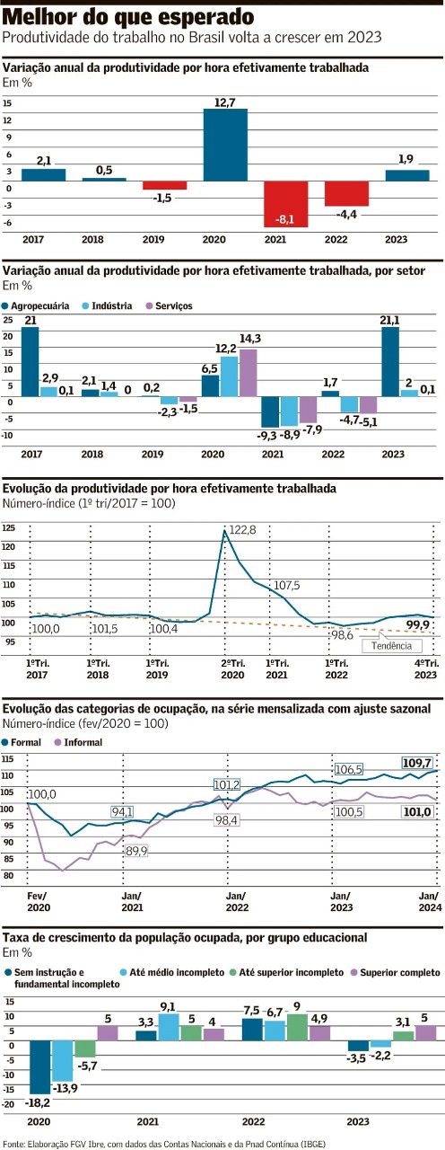 Liderança e Alta Performance: Destaques da Agenda de Eventos em São Paulo