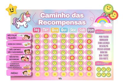 Os Benefícios Psicológicos do Reforço Positivo no Desenvolvimento Infantil