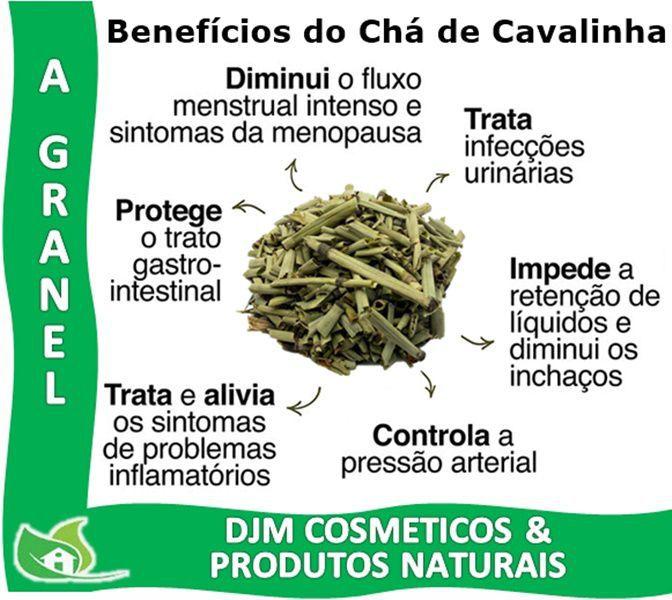 Como a Cavalinha Ajuda na Saúde das Unhas e Cabelos: Guia Completo