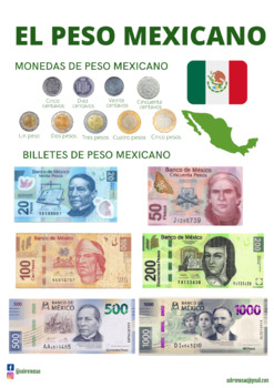 reales a peso mexicano