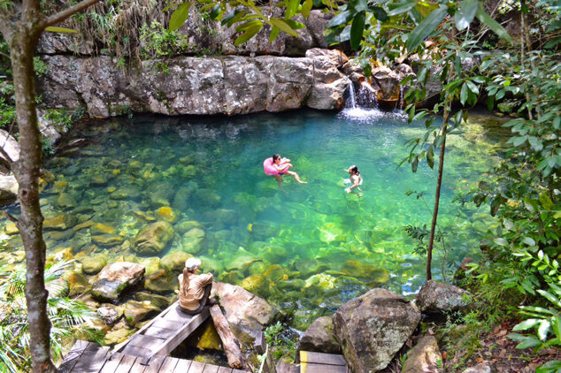 Como Planejar seu Roteiro de 3