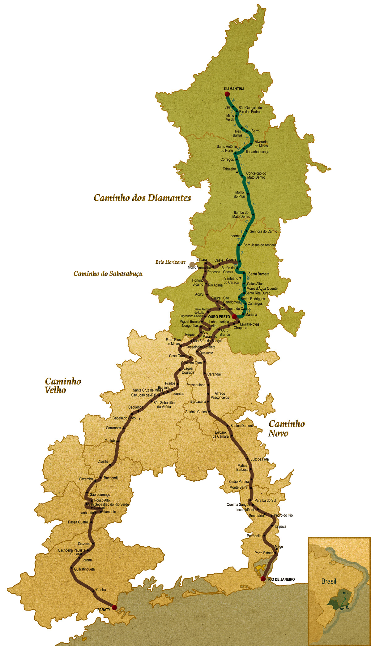 Preparando seu Carro para a Estrada Real: Dicas de Transporte e Rotas Off-road