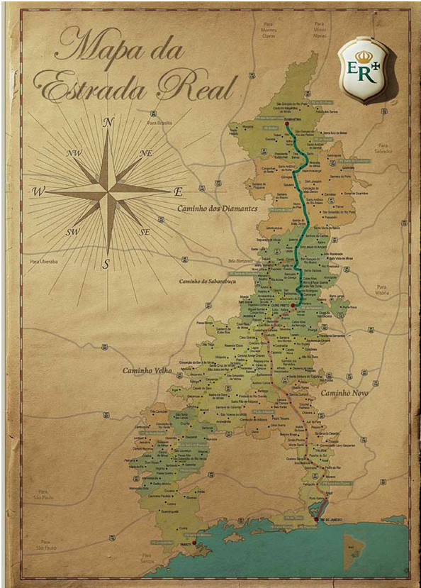 Preparando seu Carro para a Estrada Real: Dicas de Transporte e Rotas Off-road