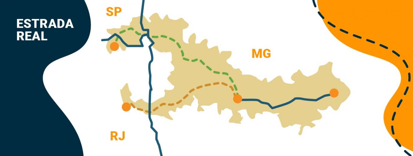 Melhores Cidades para Visitar no Caminho Novo da Estrada Real
