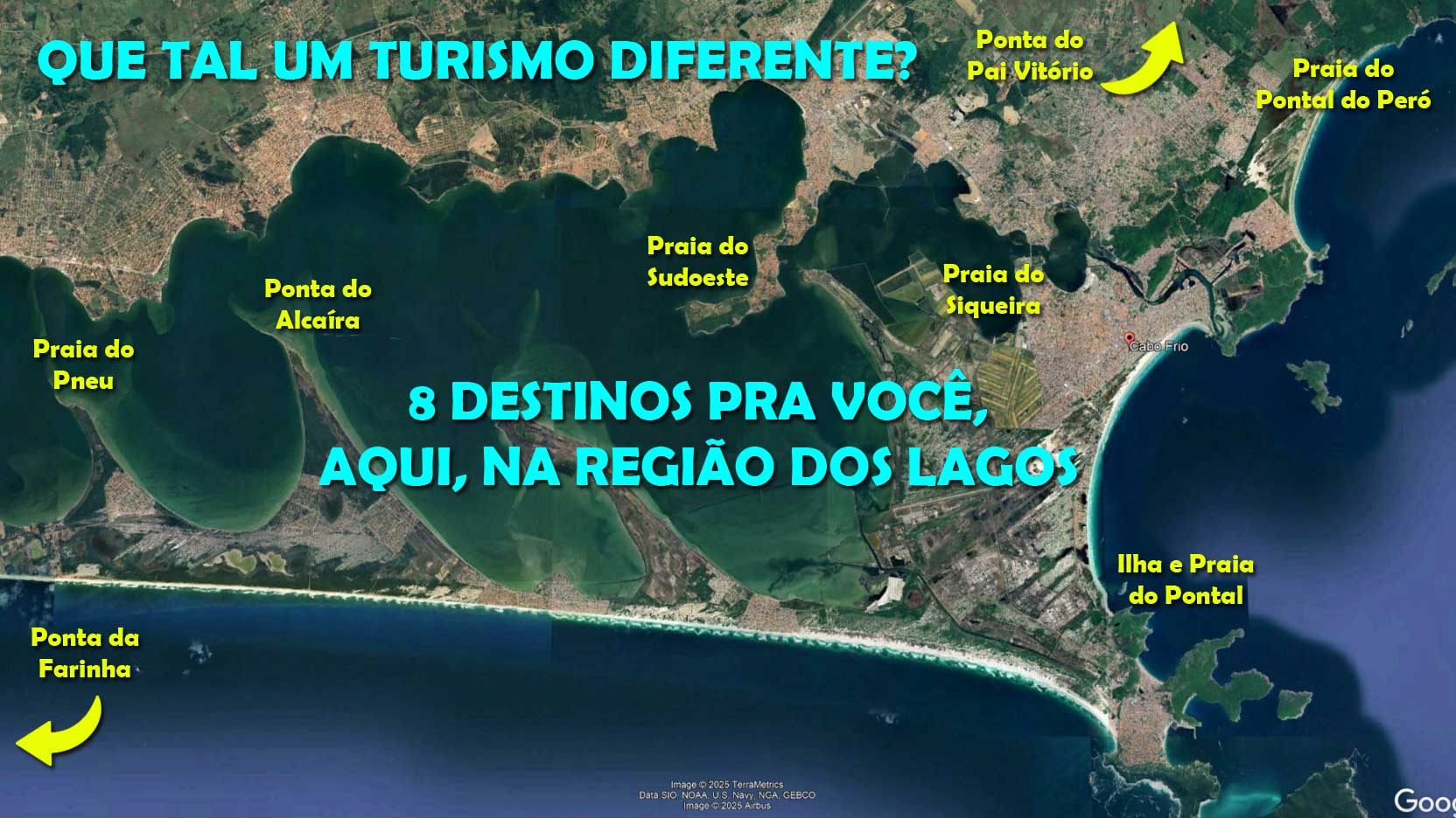 Arraial do Cabo 2026: Praias Imperdíveis e Passeios de Barco