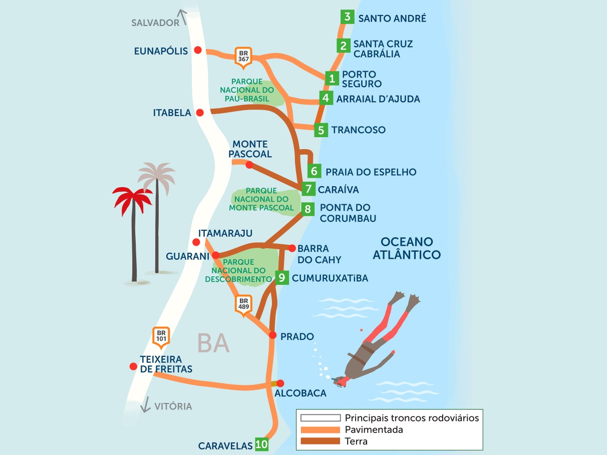 roteiro de viagem pelo litoral da Bahia