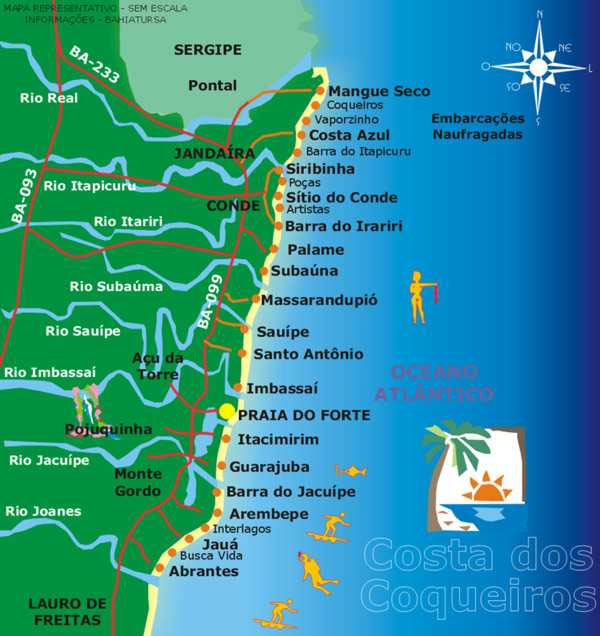 Praia do Forte vs. Costa do Sauípe: Qual o Melhor Destino para sua Família?