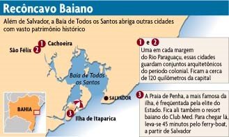 A Importância Histórica e Cultural do Rio Paraguaçu