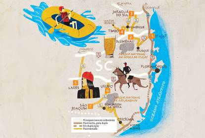 Roteiro de Carro pela Serra Catarinense: Dicas Essenciais