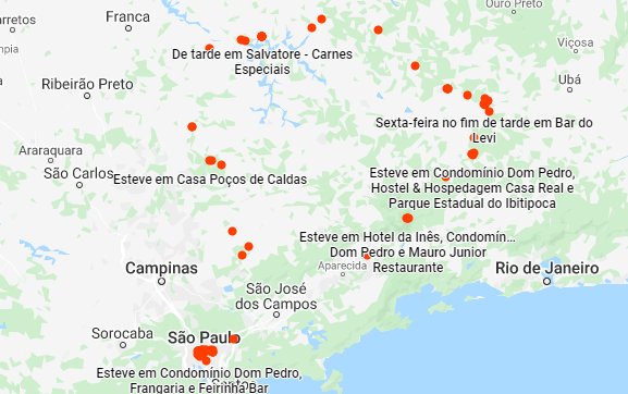 Guia Completo: Onde se Hospedar em Monte Verde