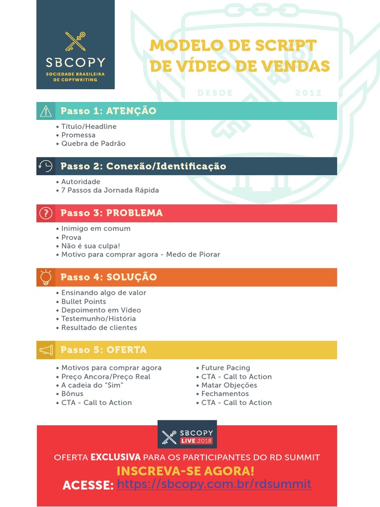 Erros comuns ao montar um roteiro de VSL e como evitá-los