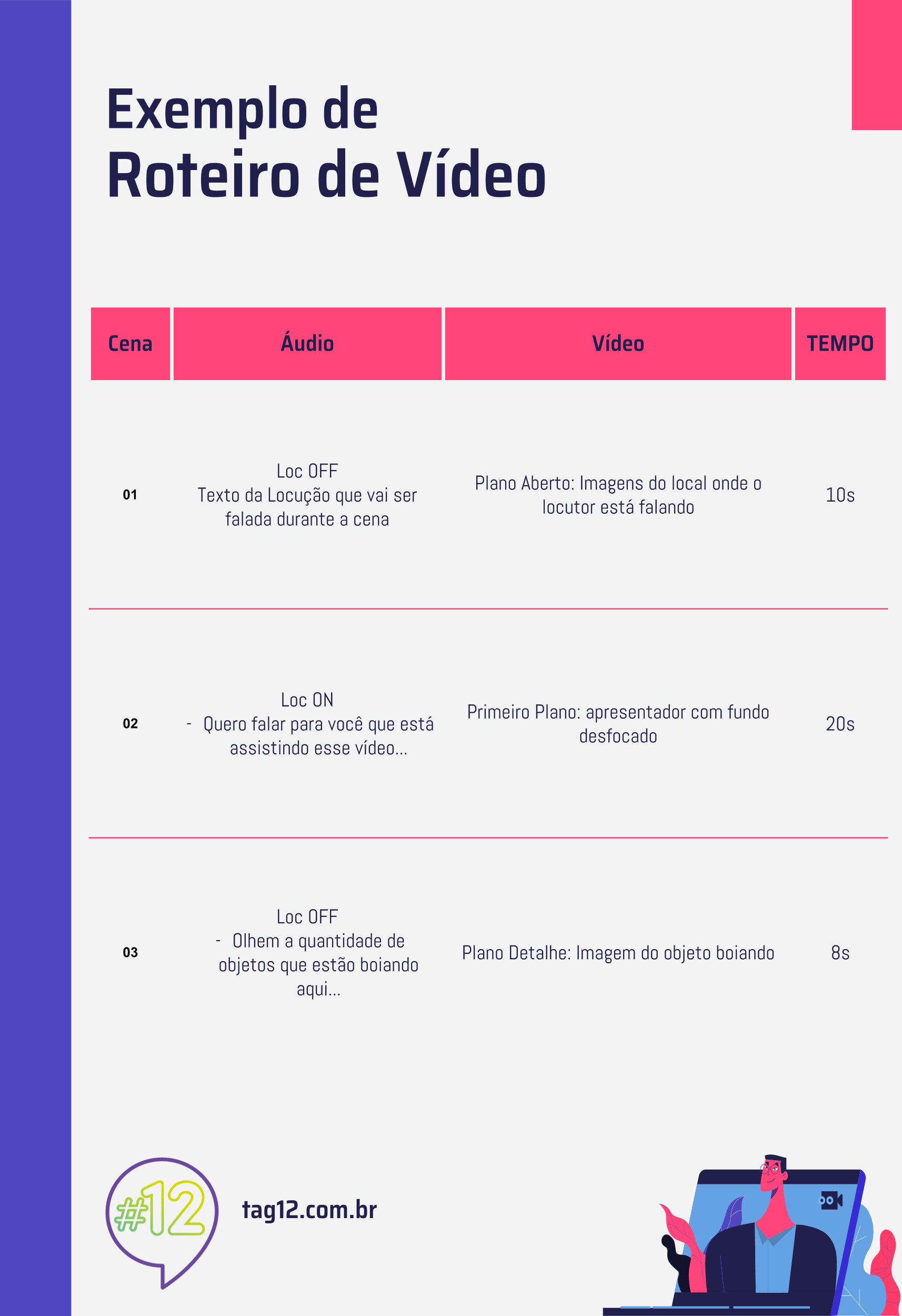 Exemplos de VSLs de sucesso e o que aprender com eles