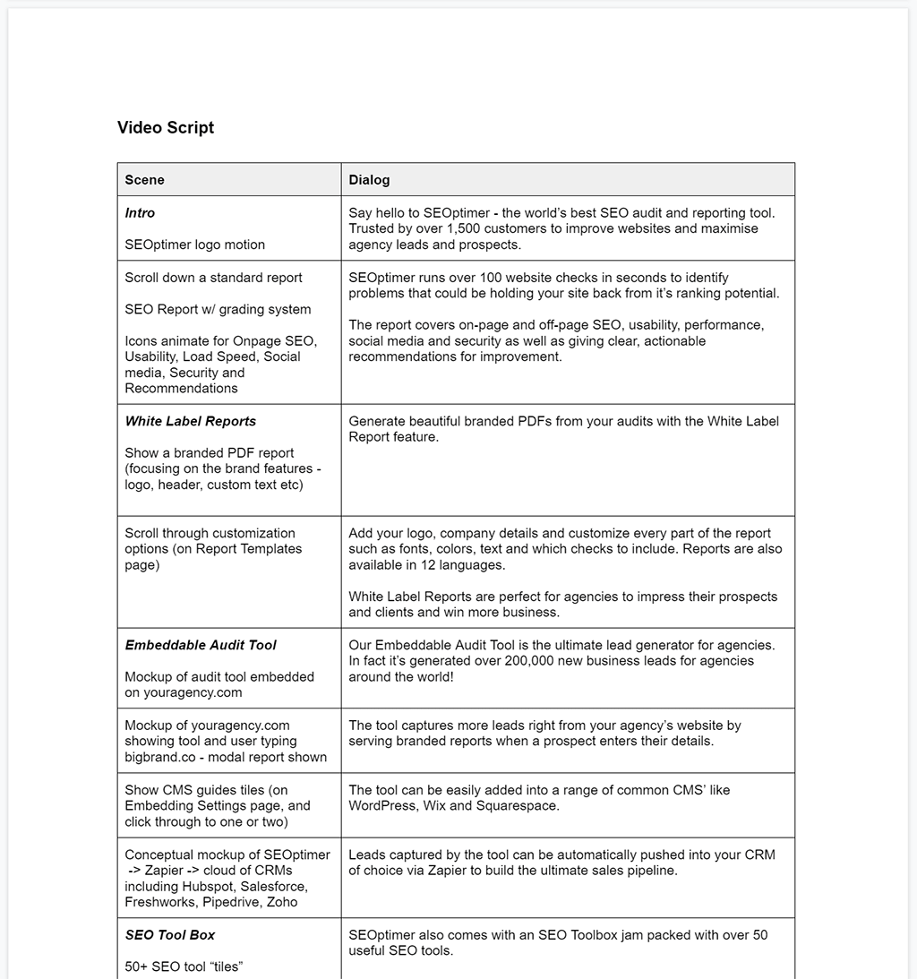 As melhores ferramentas para criar roteiros de vídeo de vendas