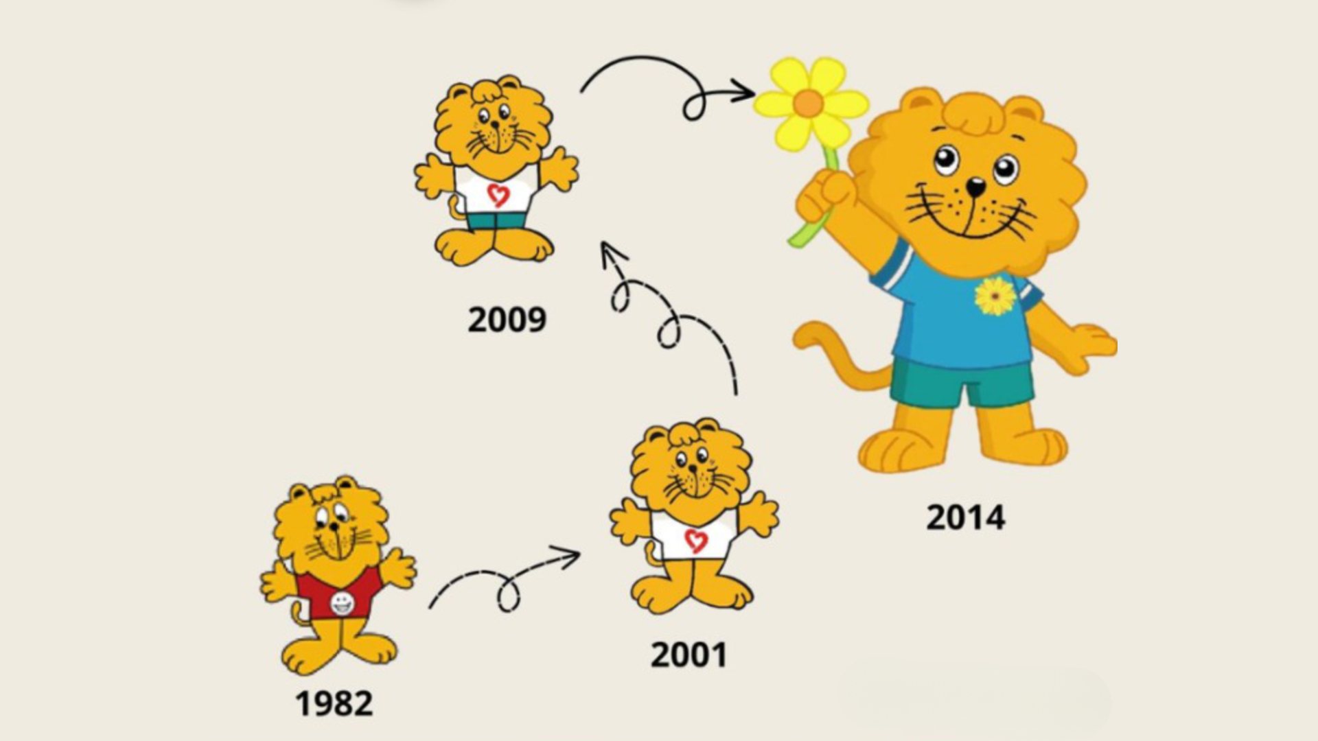 Singa Jogos: Opções de Entretenimento para Toda a Família em São Paulo