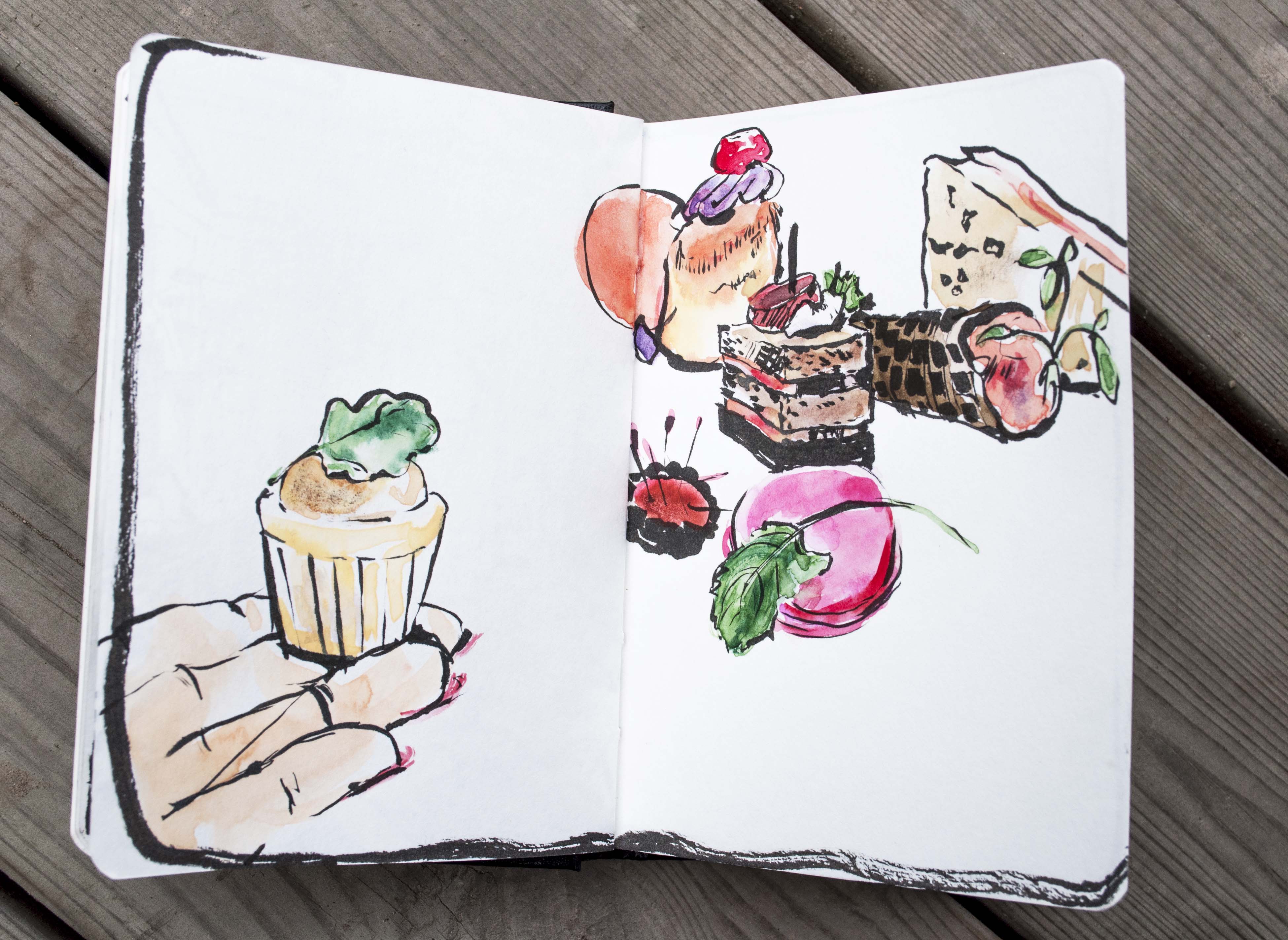 erros comuns ao escolher um sketchbook