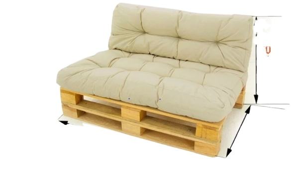 Materiais Ideais para Futons de Áreas Externas