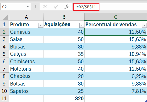 tabela no excel com porcentagem