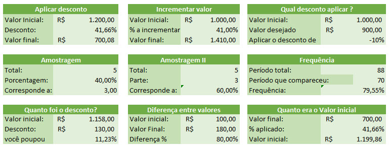 erros comuns ao calcular porcentagem no excel