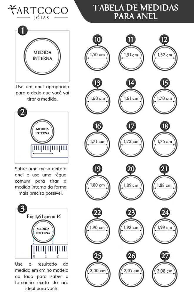 erros comuns ao medir o tamanho do anel