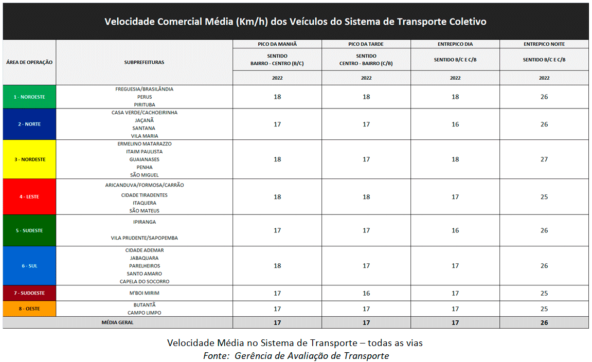 Minificação de CSS e JavaScript: Um Guia Prático