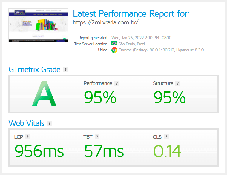 Diferença entre Velocidade do Site e Velocidade da Internet