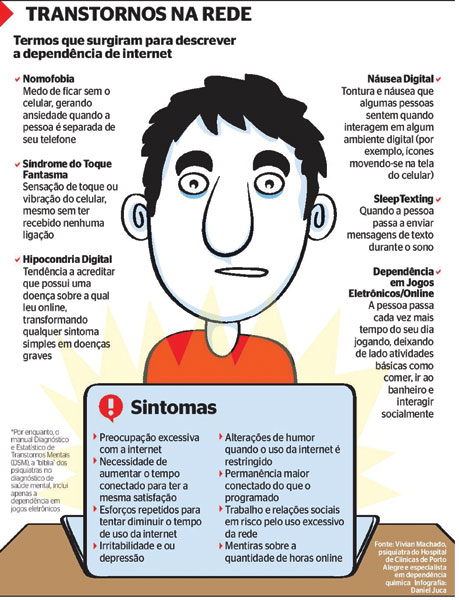 Como a TCC Ajuda no Tratamento do Vício em Jogos Eletrônicos